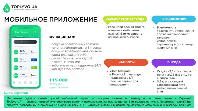 Українці створили стартап для автомобілістів